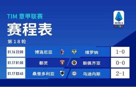 意大利足球报意甲比赛实时战报